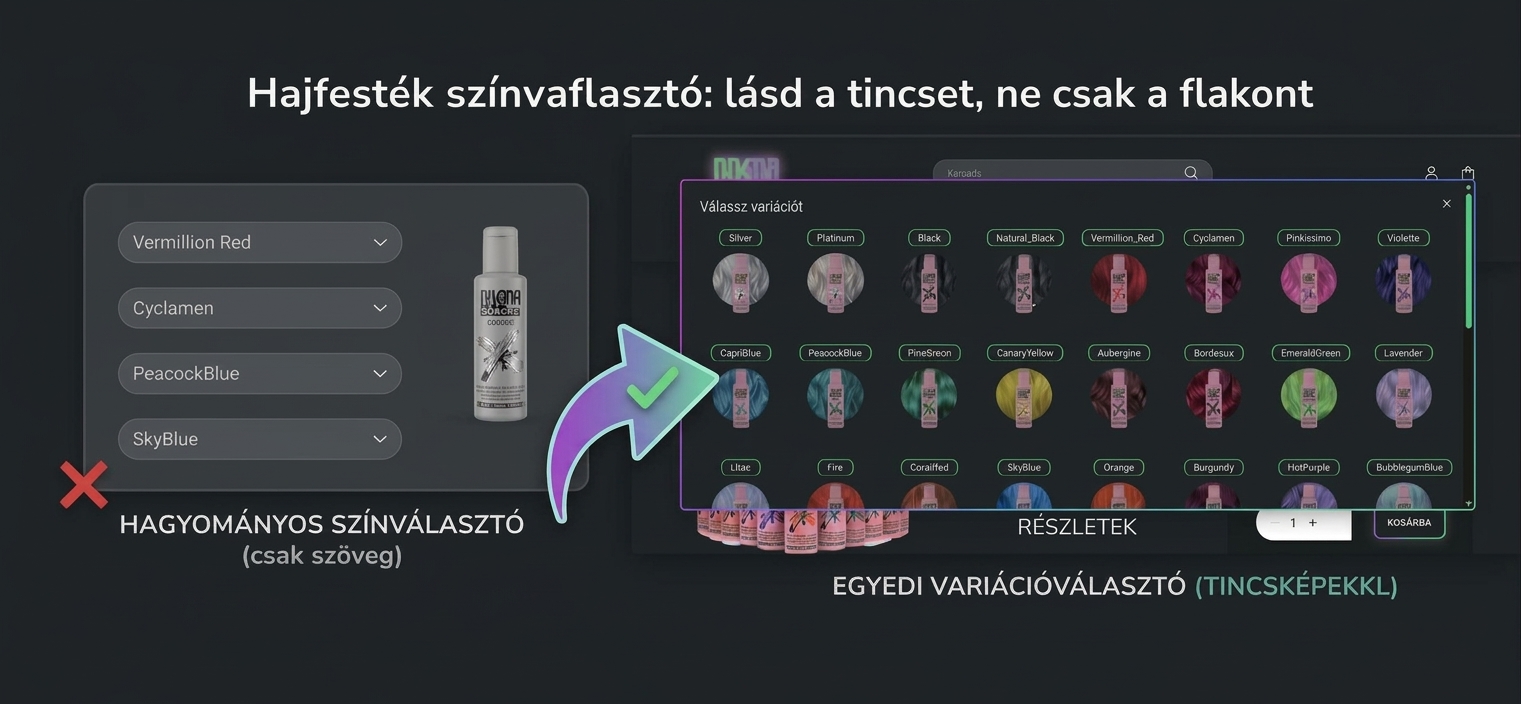 Az egyedi variációválasztó